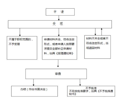 1681702087533032836.png 11.png