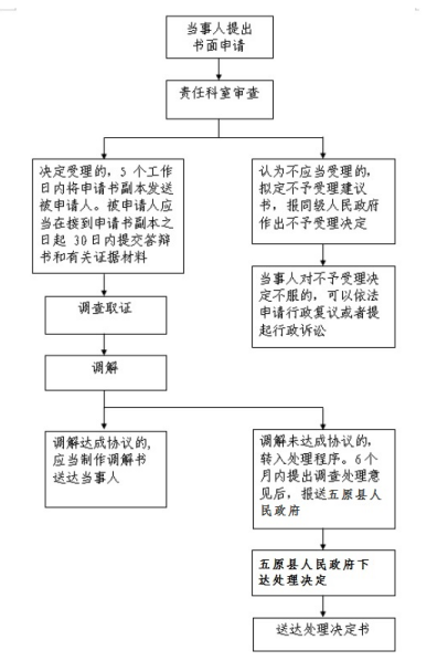 1681702116458024369.png 12.png