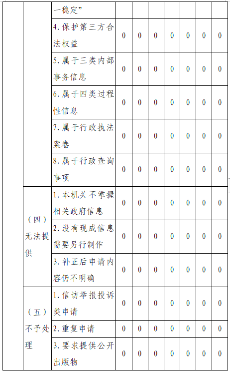 1706585576900030455.png 1706585576900030455.png