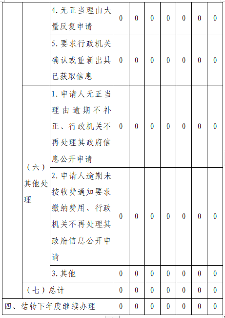 1706585576912019054.png 1706585576912019054.png