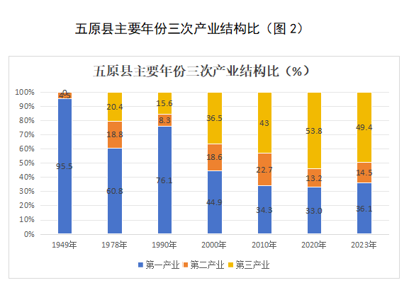 1728961018504077351.png 1728961495984.png