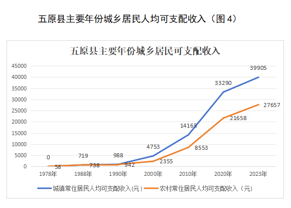 1728961124222074077.png 1728961596780.png