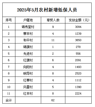 1745394492209076211.png ed25b90e34c4436eb8099facba745b2.png