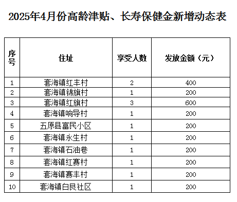 1745398344290092989.png e4cfb6ec75bbd62d4ddd0ed778b1b2c.png