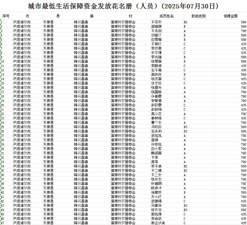 1754469608901002794.png image.png