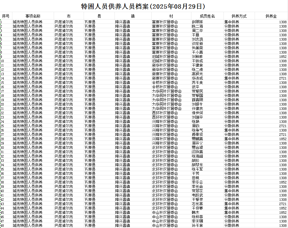 1756780275316033099.png image.png