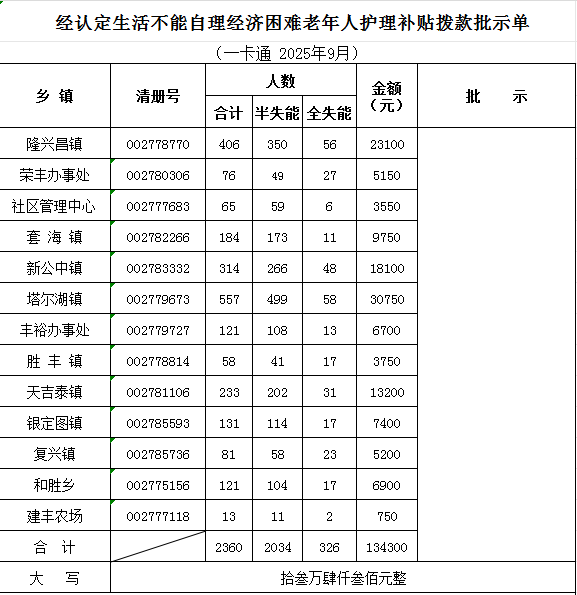 1760407809538002057.png image.png