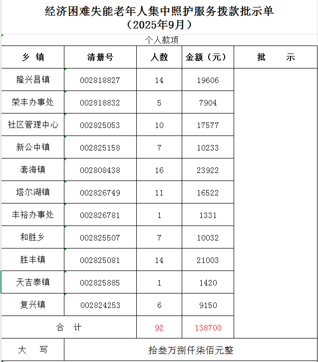 1760407895966056189.png image.png