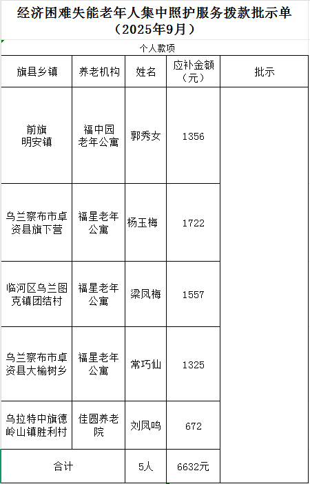 1760407929668032005.png image.png