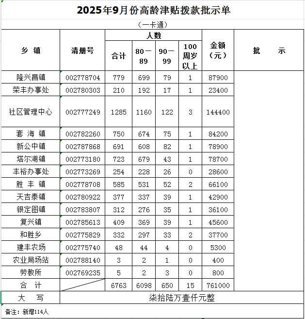 1760408206298005200.png image.png